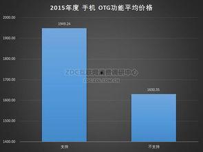 手机在线4k在线视频,手机在线畅享极致视觉体验