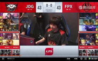 2019第一在线视频,趋势与洞察